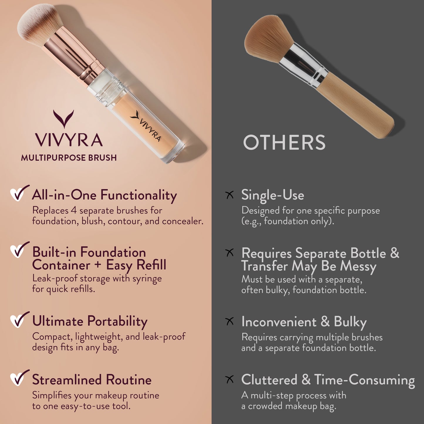 Vivyra Multitasking Face Brush